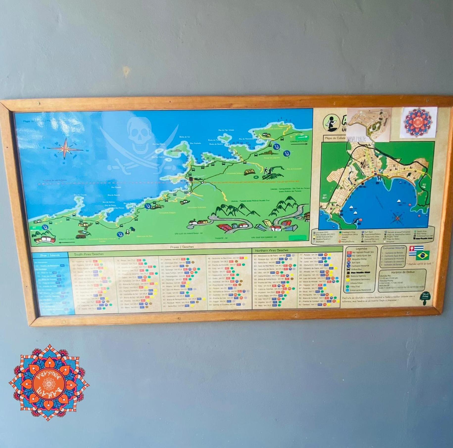 Bahan Suites Privativas - Ideal Para Casais Ubatuba Exteriör bild